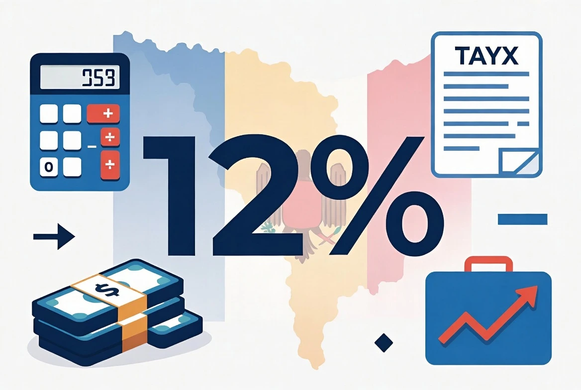 Corporate Taxes in Moldova